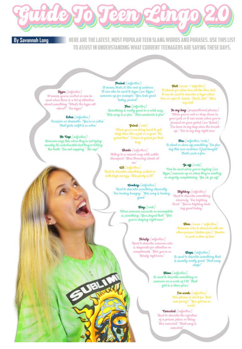 Guide to Teen Lingo 2.0 The Wave