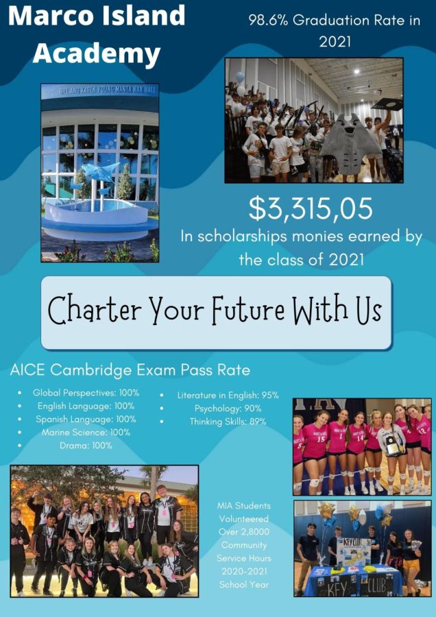 Charter your Future with Us