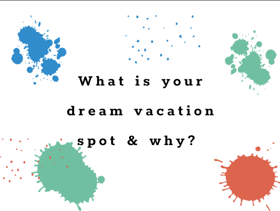 What is Your Dream Vacation Spot & Why?