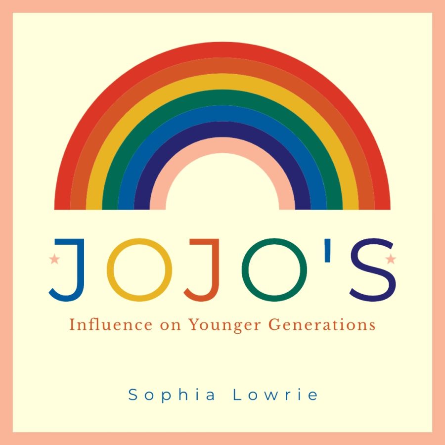 JoJo Siwas infleunce on younger generations. 