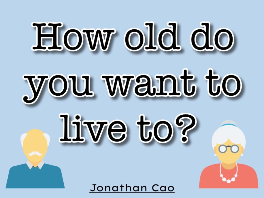 How old do you want to live to? 