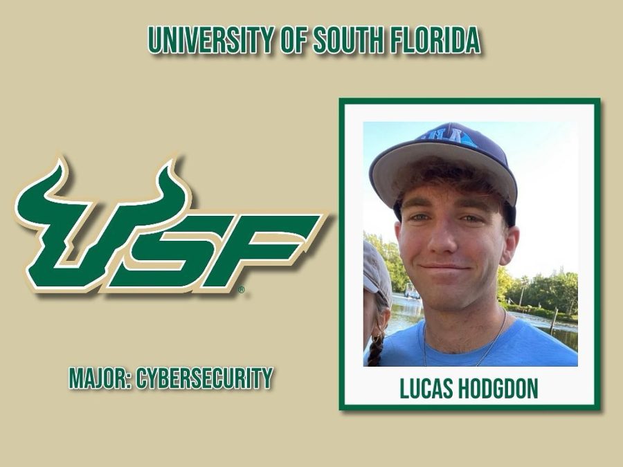 MIA Committed – Lucas Hodgdon