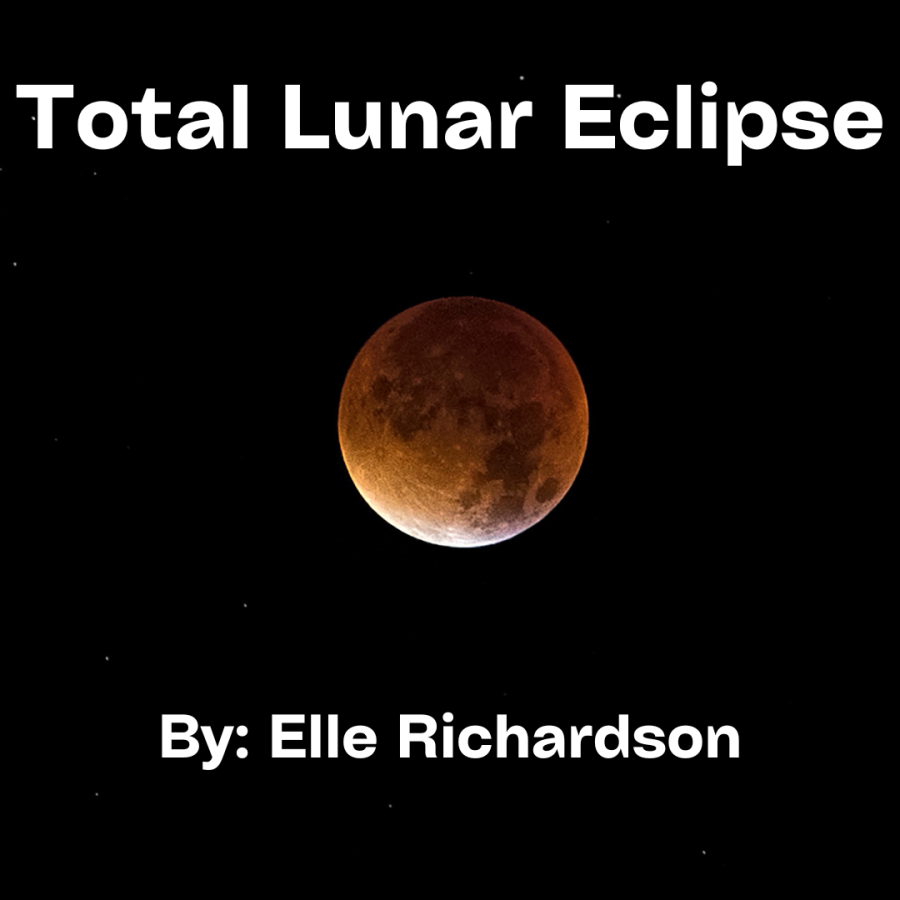 Total+Lunar+Eclipse