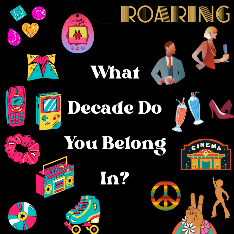 What+Decade+Do+You+Belong+In%3F