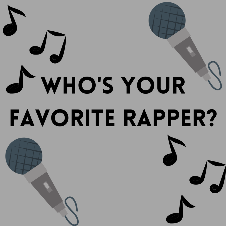 Whos your favorite rapper?