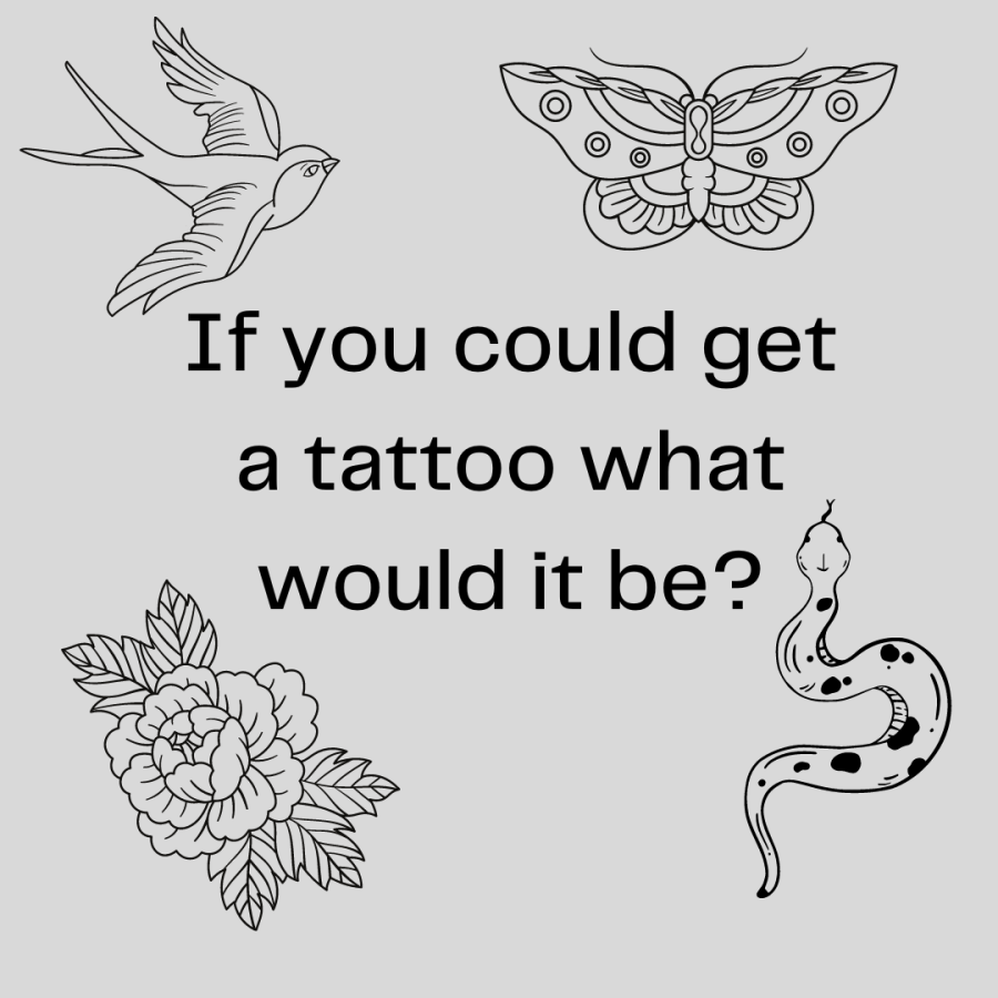 If you could get a tattoo what would it be?