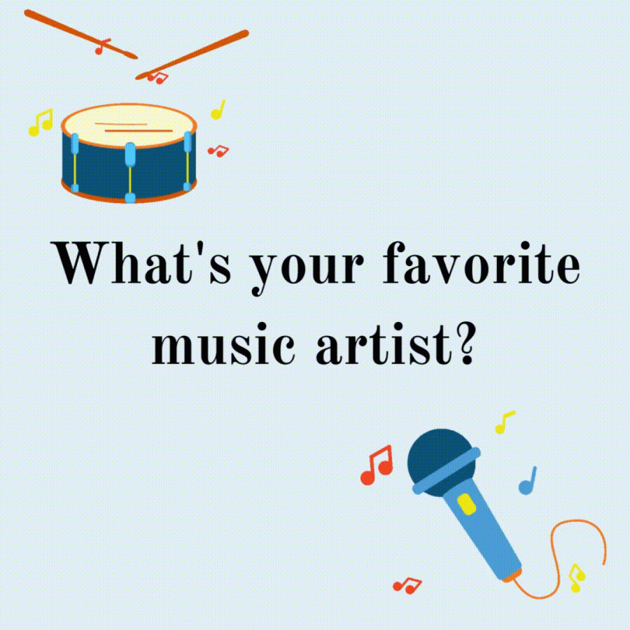 Whats your favorite music artist?