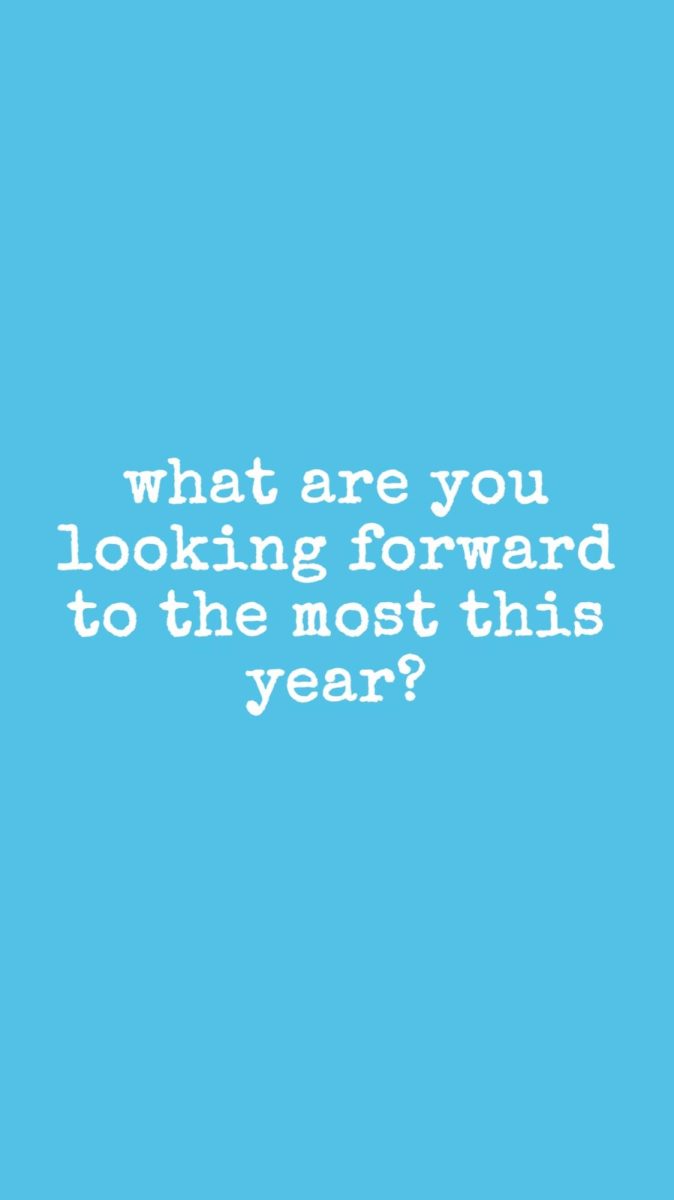 What are you looking forward to most this year?