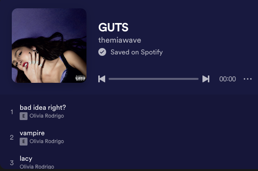 GUTS Album Review
