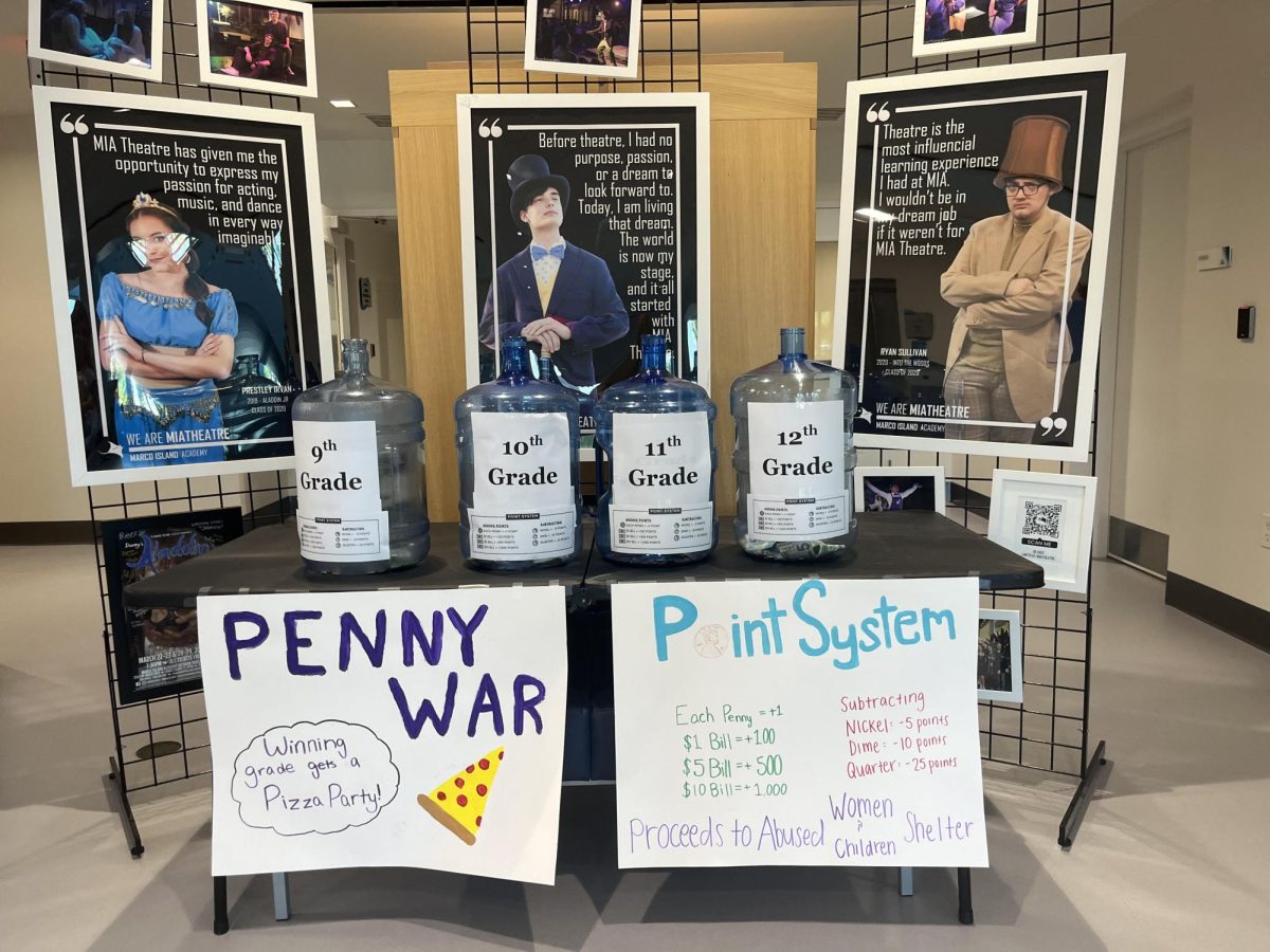[The Wave staff] MIA GLI is hosting a penny war to raise money for a local womens shelter.
