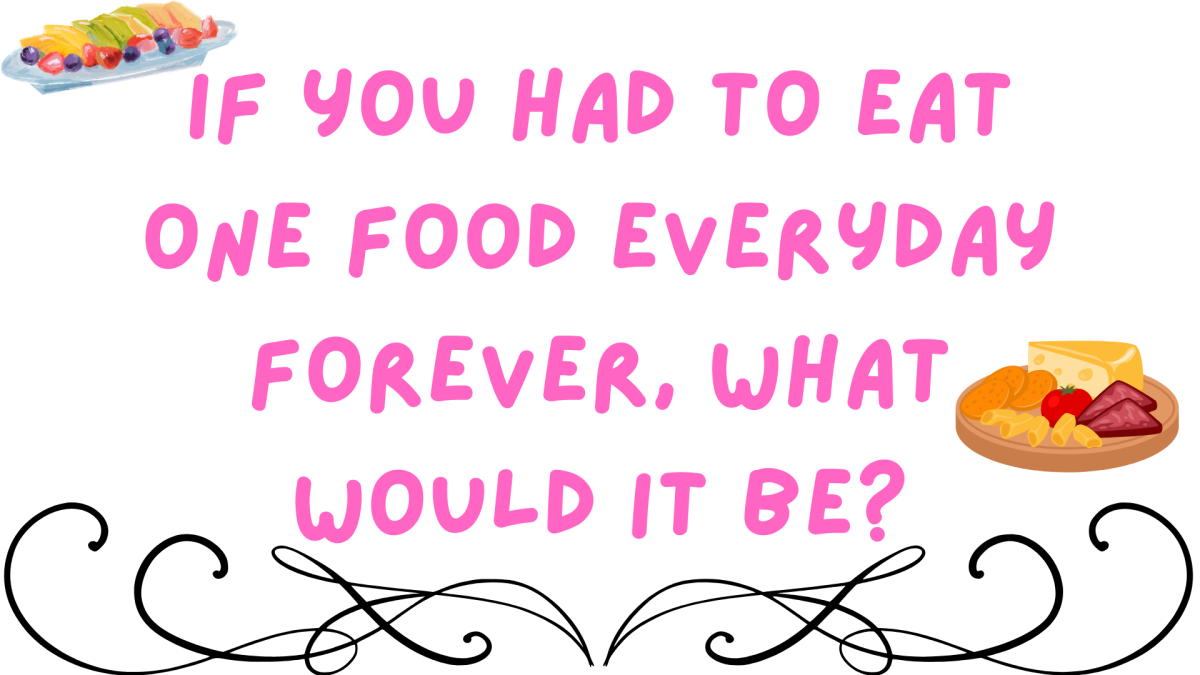 If You Had to Eat One Food Everyday Forever, What Would It Be?