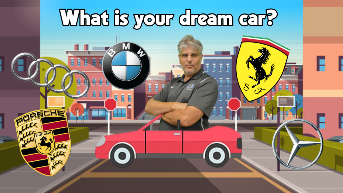 What is Your Dream Car?